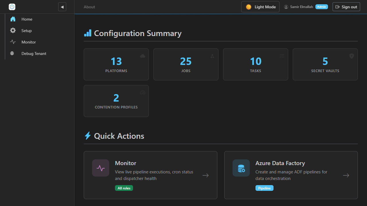 Dashboard overview with role-gated quick actions and pipeline shortcuts